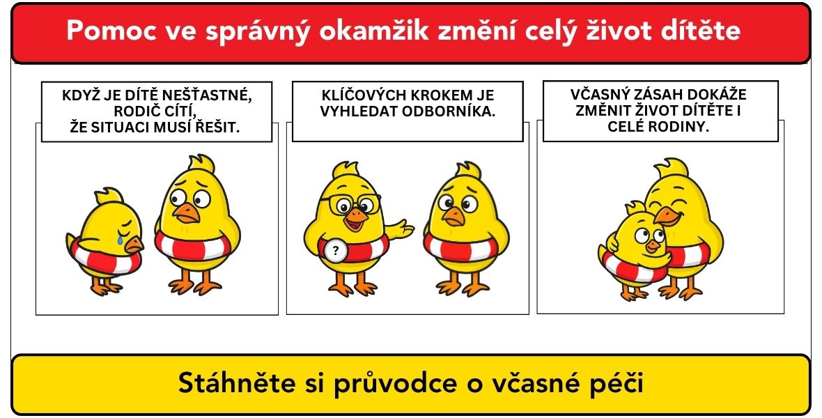 Banner - Průvodce O včasné pomoci s Kuřetem